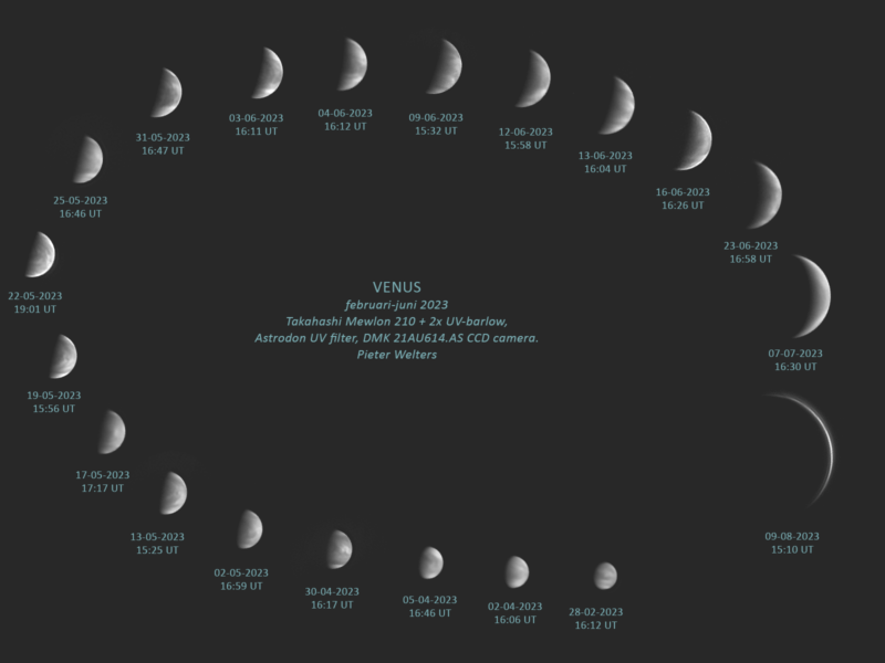 Venus tijdens de avondverschijning in 2023, foto’s auteur. 